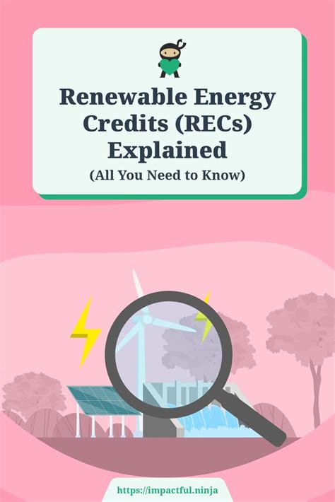 Renewable energy credits (RECs): What you need to .